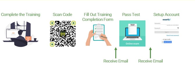 Account Setup (Real QR Code)